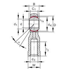 US GIKSL20-PS,  DIN ISO 12 240-4 ˜طN䓲ϣݼySo