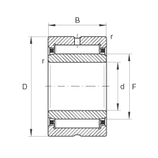 LS NA4902,  DIN 617/ISO 1206 ˜ߴϵ 49