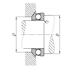 S 53215,  DIN 711/ISO 104 ˜ʵҪߴ磬SȦɷx