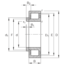 ALS NJ407-M1 + HJ407,  DIN 5412-1 ˜ʵҪߴ,  L ȦλS, ɷx, ּ