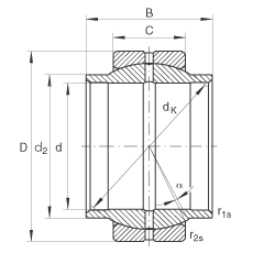 PS GE80-LO,  DIN ISO 12 240-1 ˜So