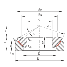 P(ji)S GE17-AW,  DIN ISO 12 240-3 ˜So