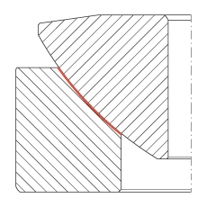 P(ji)S GE17-AW,  DIN ISO 12 240-3 ˜So