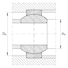 P(ji)S GE8-FO, (j) DIN ISO 12 240-1 ˜So