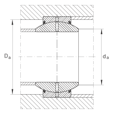PS GE260-FO-2RS,  DIN ISO 12 240-1 ˜, Soɂȴܷ