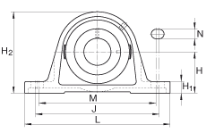 ֱʽSԪ PAK60, TFSSУ ABMA 15 - 1991, ABMA 14 - 1991, ISO3228 ƫľoh
