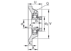 SԪ PCJ3/4, ĽǷmSԪTF ABMA 15 - 1991, ABMA 14 - 1991, ISO3228 ƫľohPܷӢ