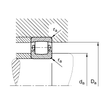 ΝLS 20320-MB,  DIN 635-1 ˜ʵҪߴ
